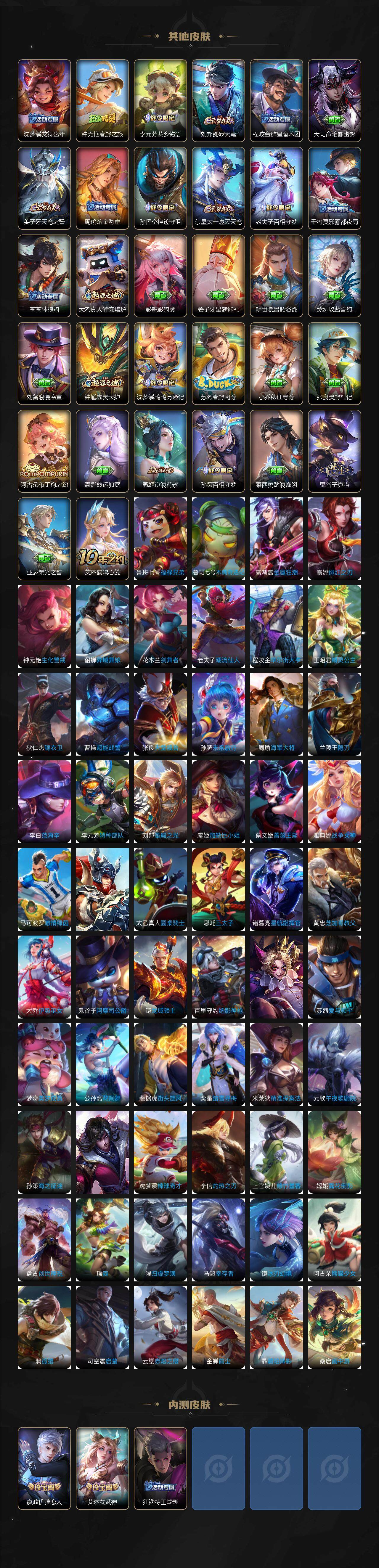 WZCMW3353388王者荣耀账号详情图6