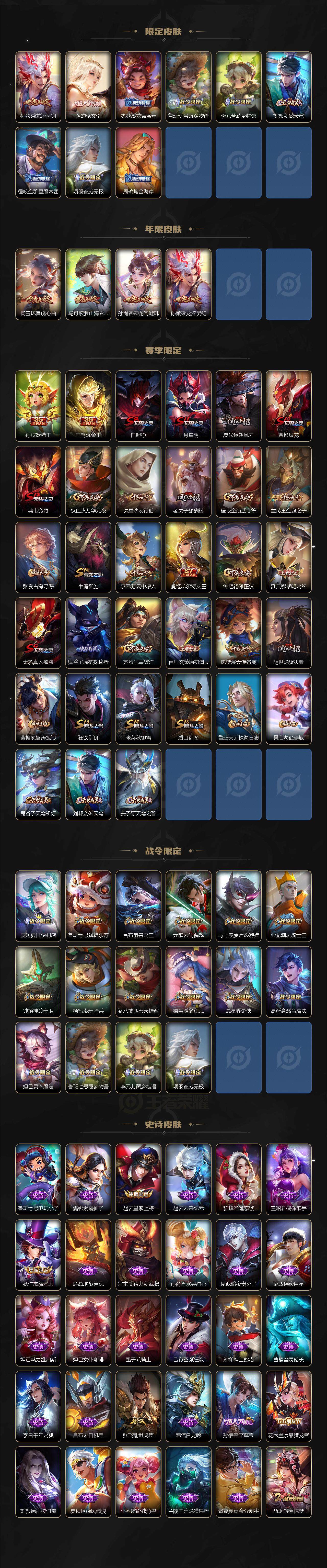 WZCMW3368964王者荣耀账号详情图3 WZCMW3368964王者荣耀账号详情图3