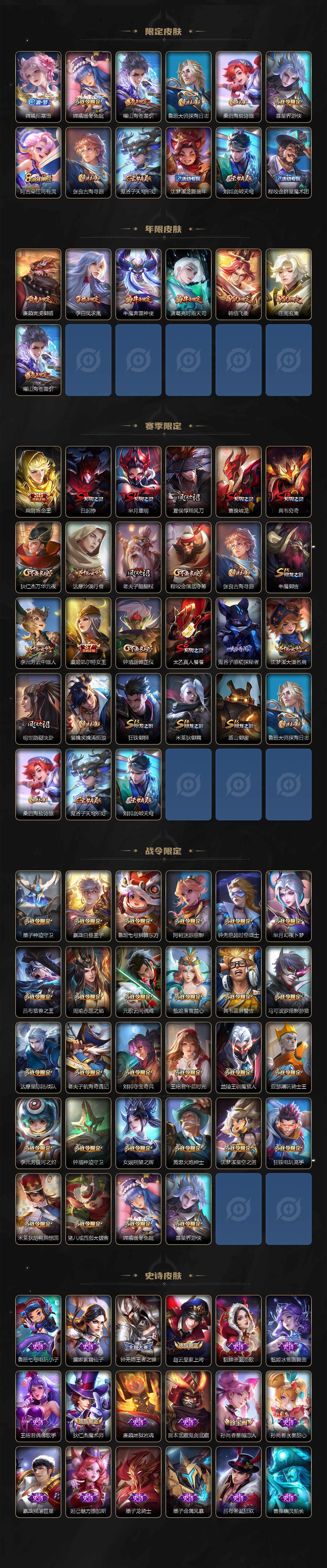 WZCMW3368965王者荣耀账号详情图3