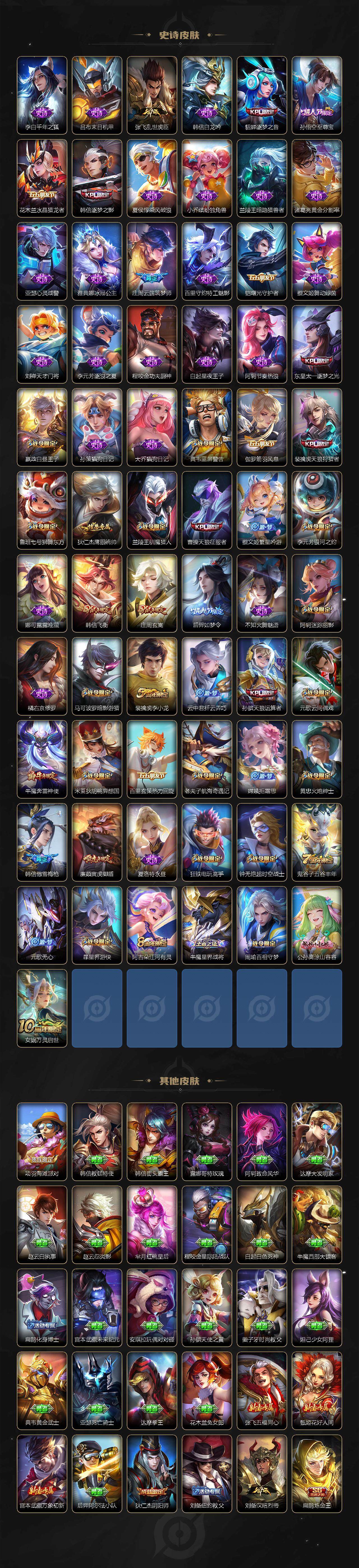 WZCMW3368965王者荣耀账号详情图4