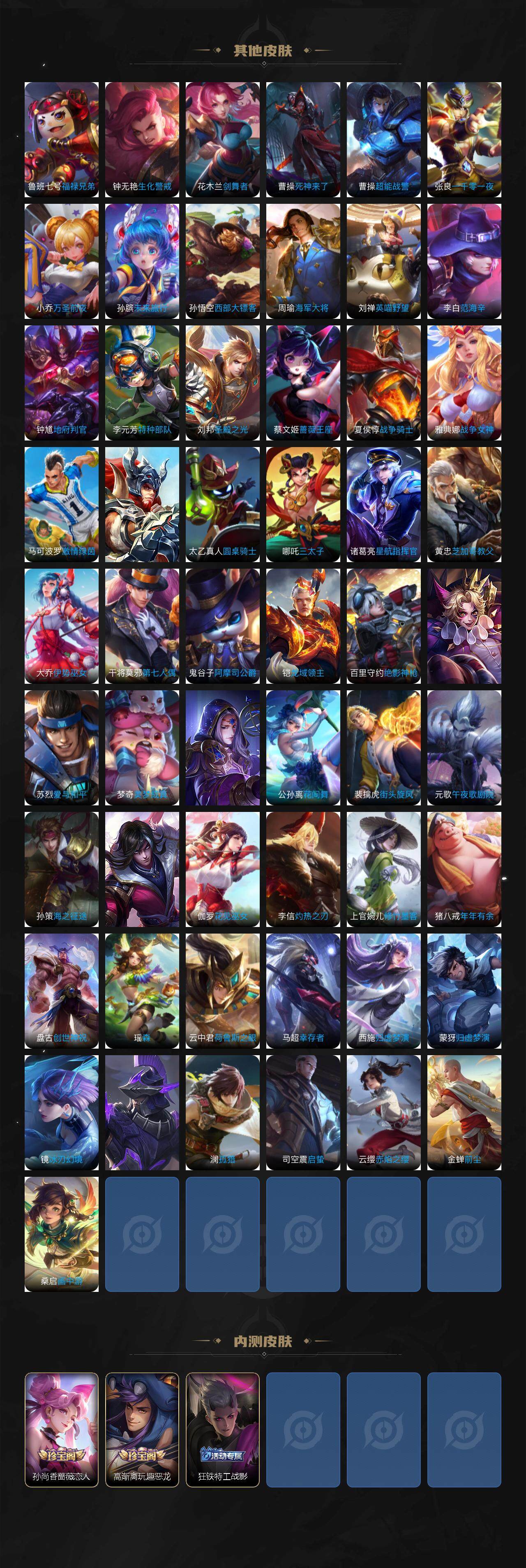 WZCMW3368965王者荣耀账号详情图6