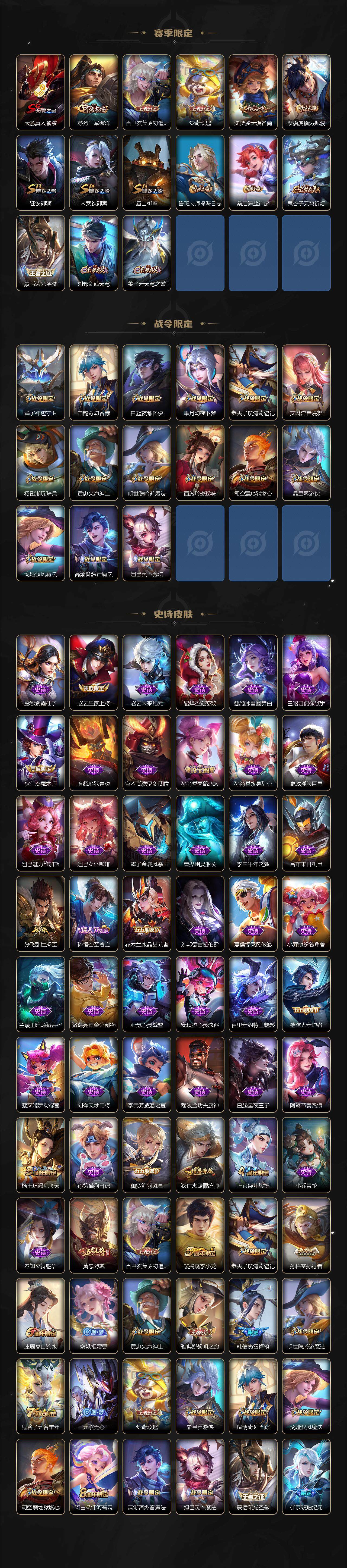 WZCMW3353725王者荣耀账号详情图3