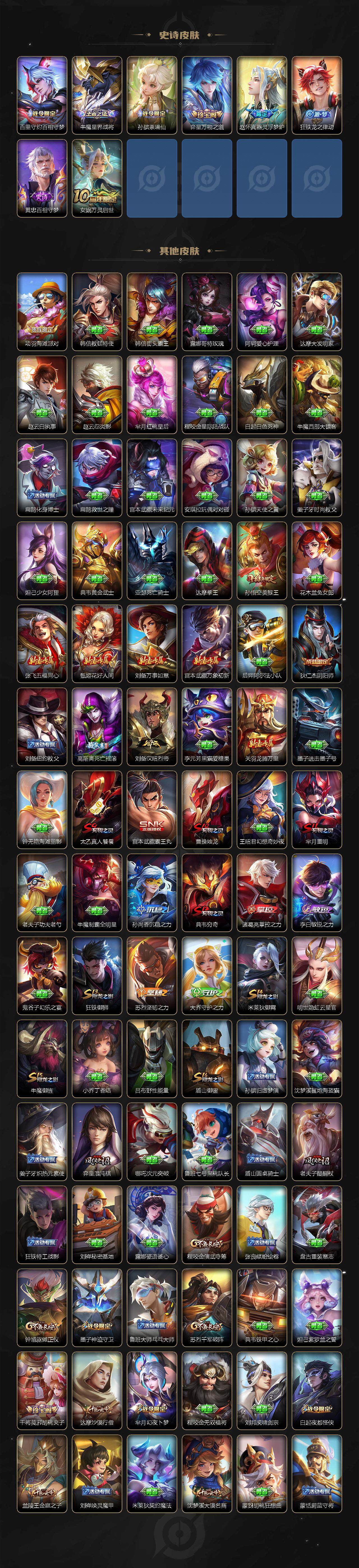 WZCMW3353725王者荣耀账号详情图4