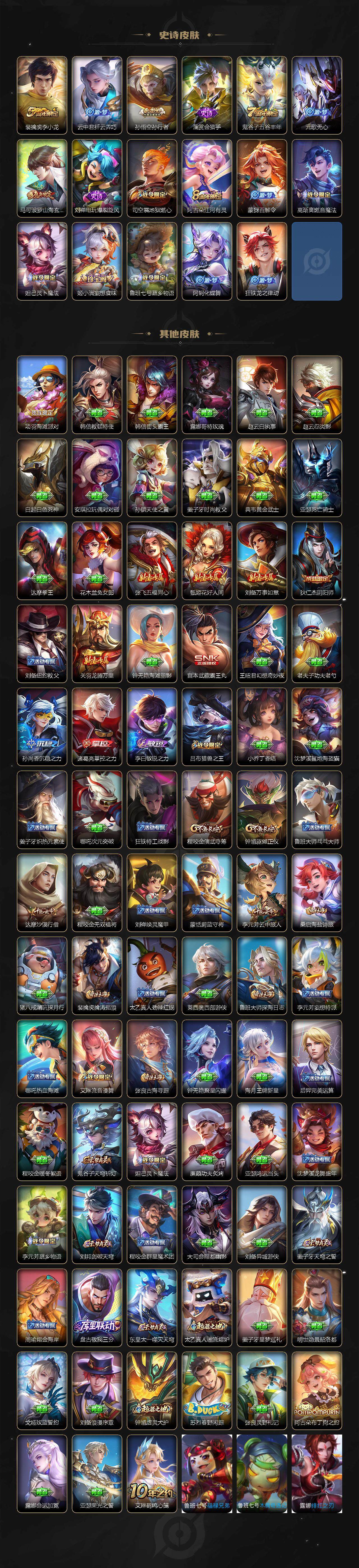 WZCMW3353740王者荣耀账号详情图3