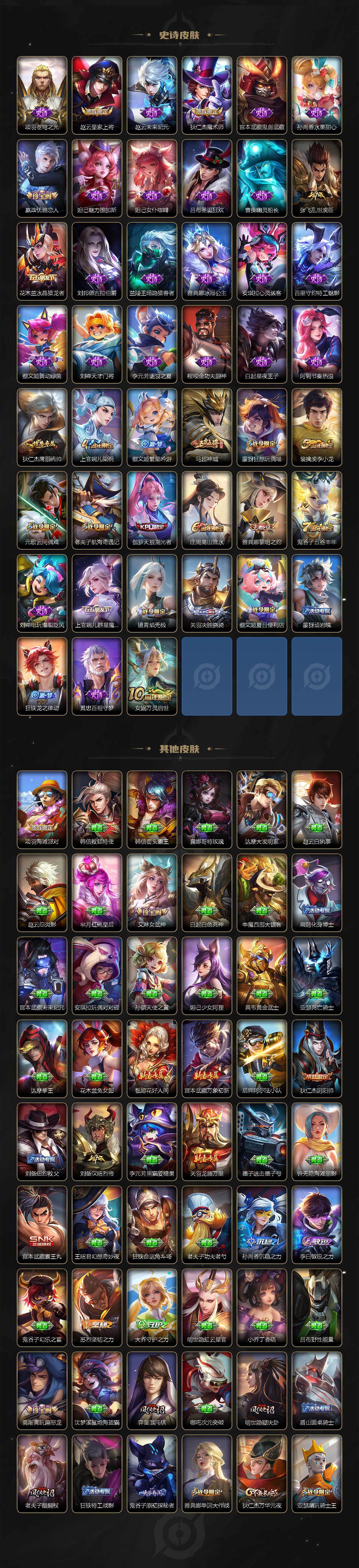 WZCMW3361303王者荣耀账号详情图3