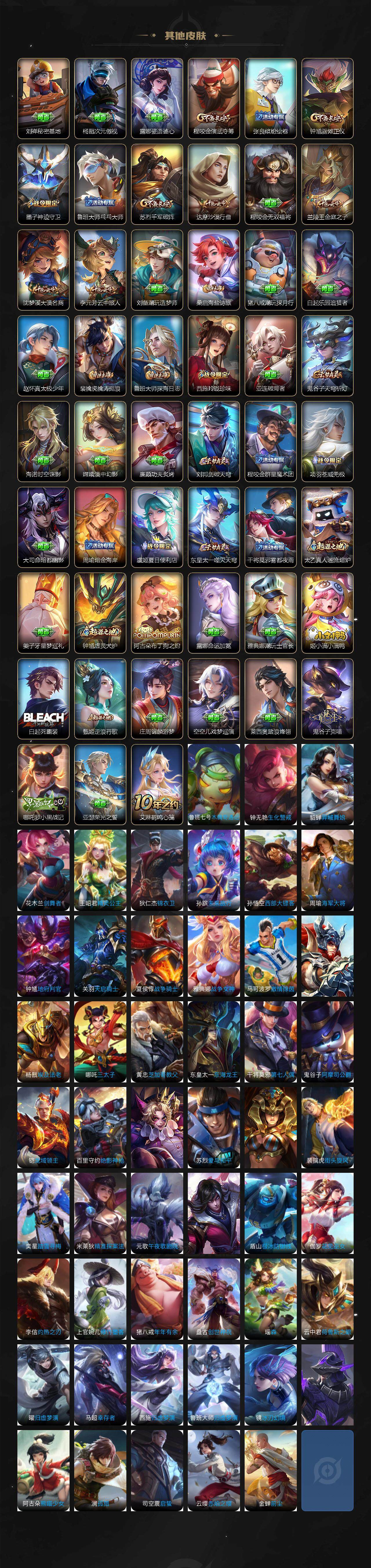 WZCMW3361303王者荣耀账号详情图4