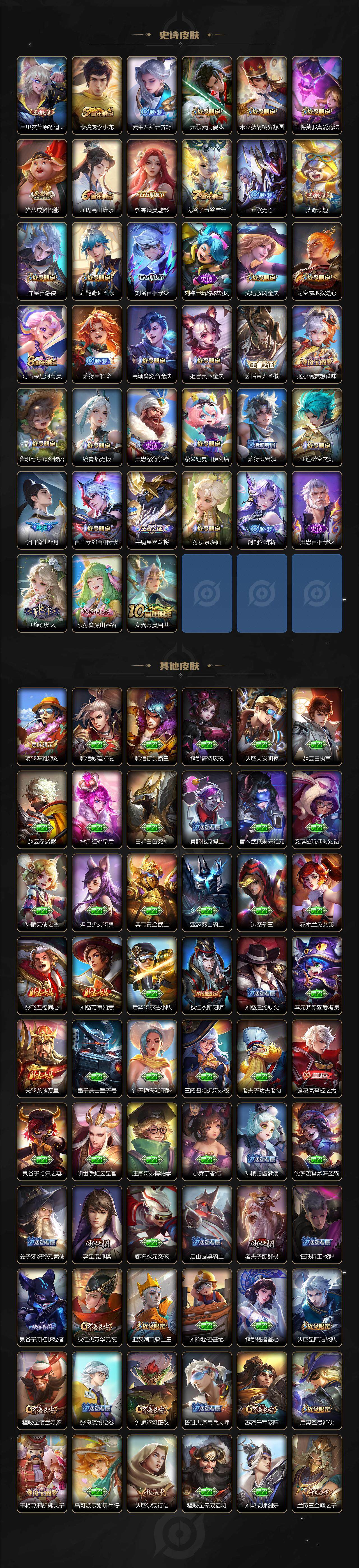 WZLE3385351王者荣耀账号详情图4