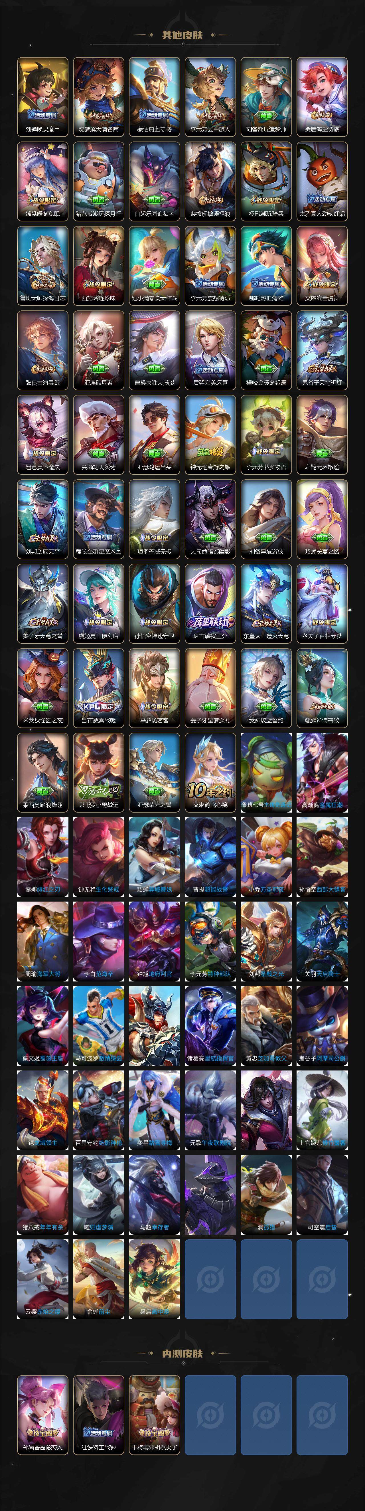 WZLE3385351王者荣耀账号详情图5