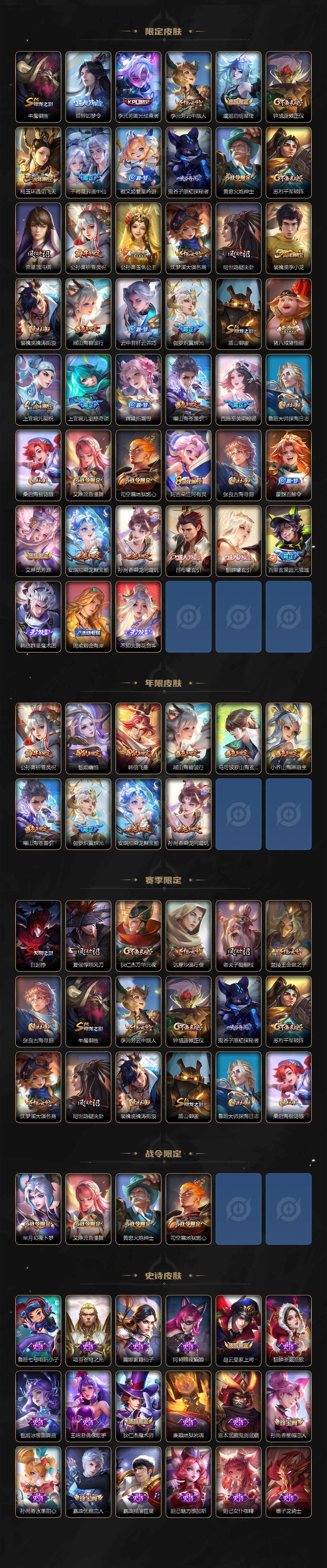 WZLFY3354124王者荣耀账号详情图3 WZLFY3354124王者荣耀账号详情图3