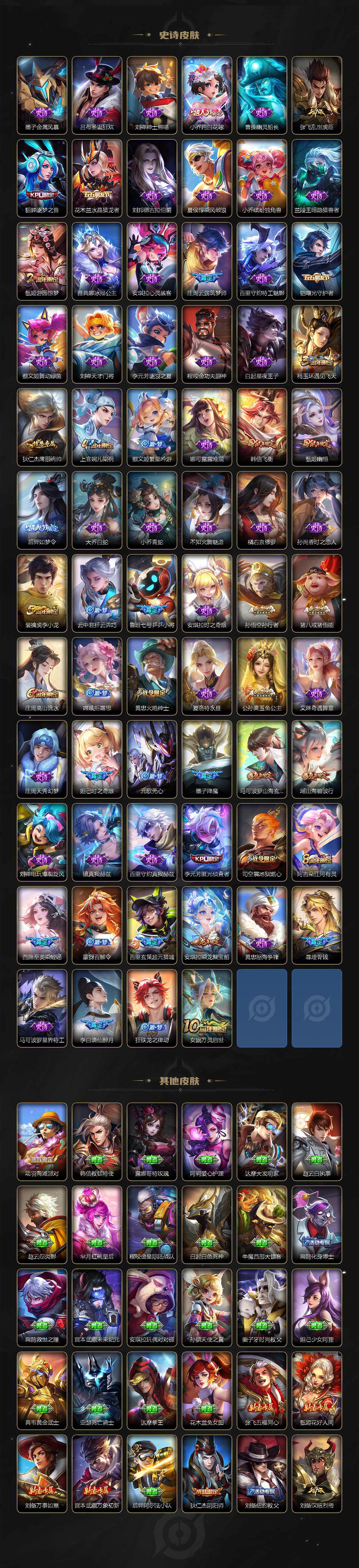 WZLFY3354124王者荣耀账号详情图4 WZLFY3354124王者荣耀账号详情图4