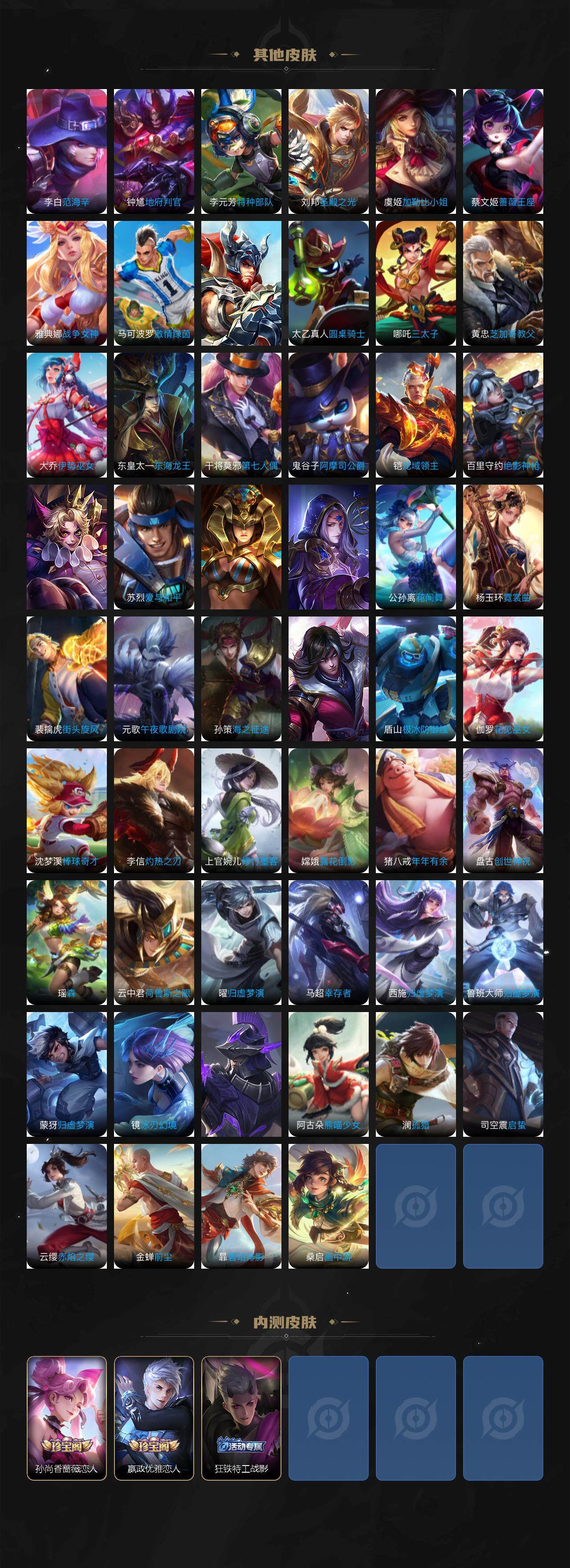 WZLFY3354124王者荣耀账号详情图6 WZLFY3354124王者荣耀账号详情图6