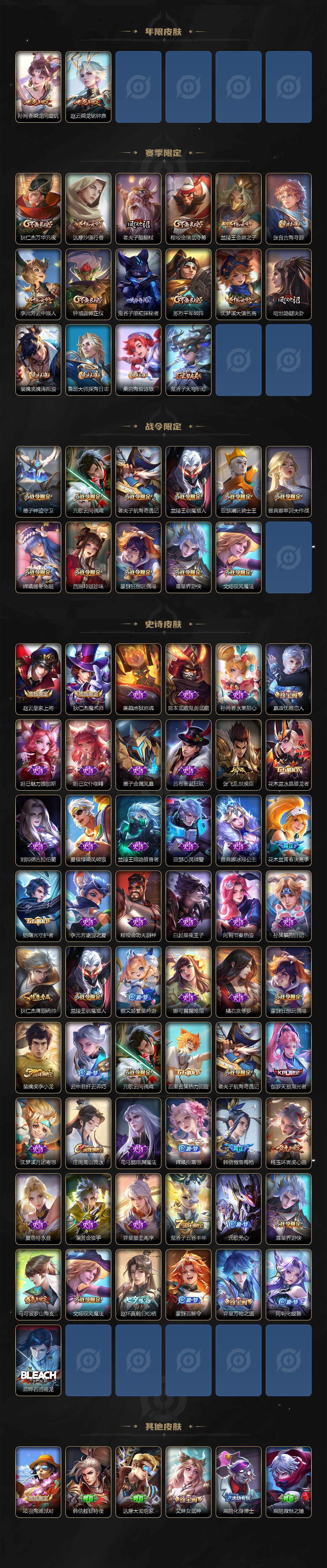 WZLFY3354144王者荣耀账号详情图3