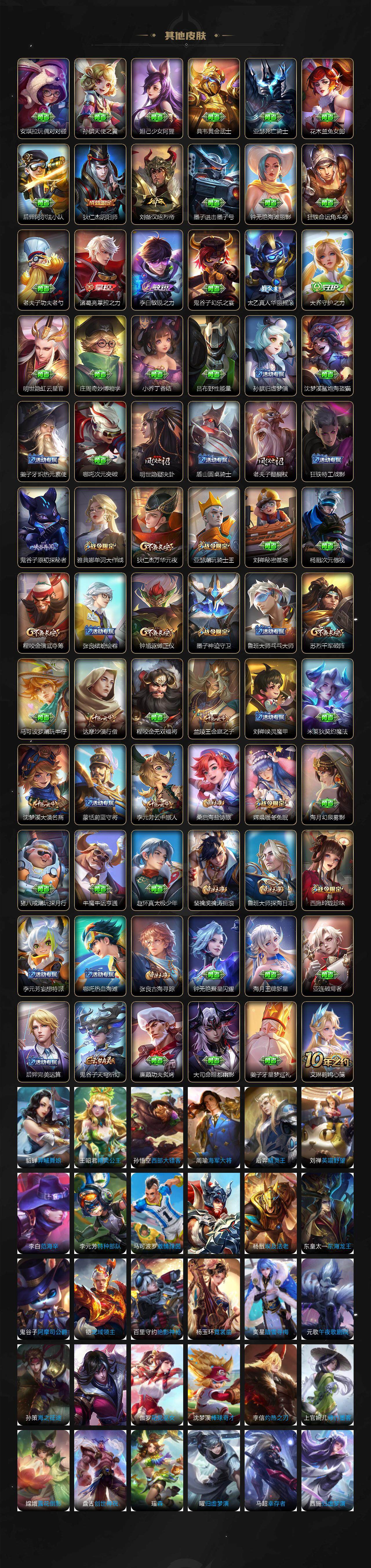 WZLFY3354144王者荣耀账号详情图4