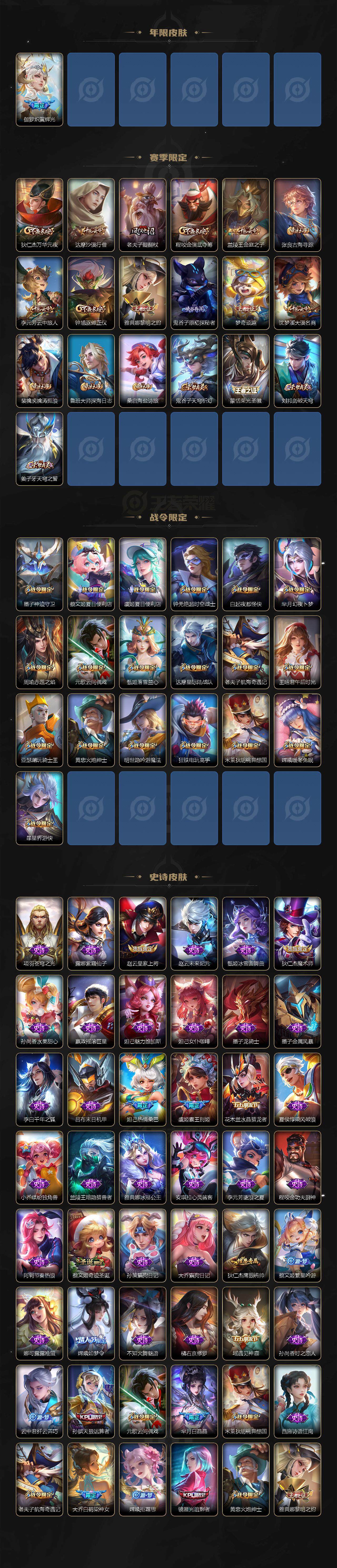 WZLFY3356024王者荣耀账号详情图3