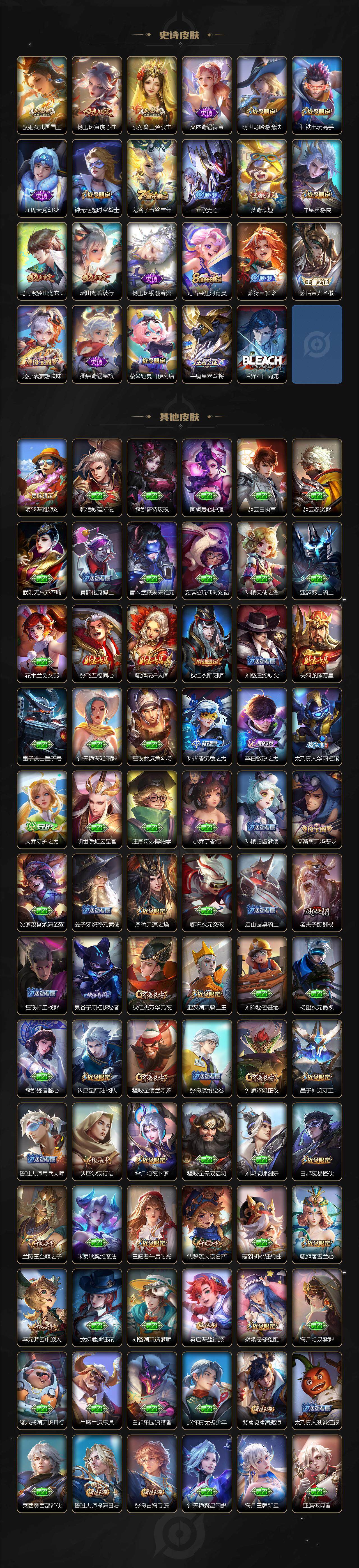 WZLFY3356024王者荣耀账号详情图4