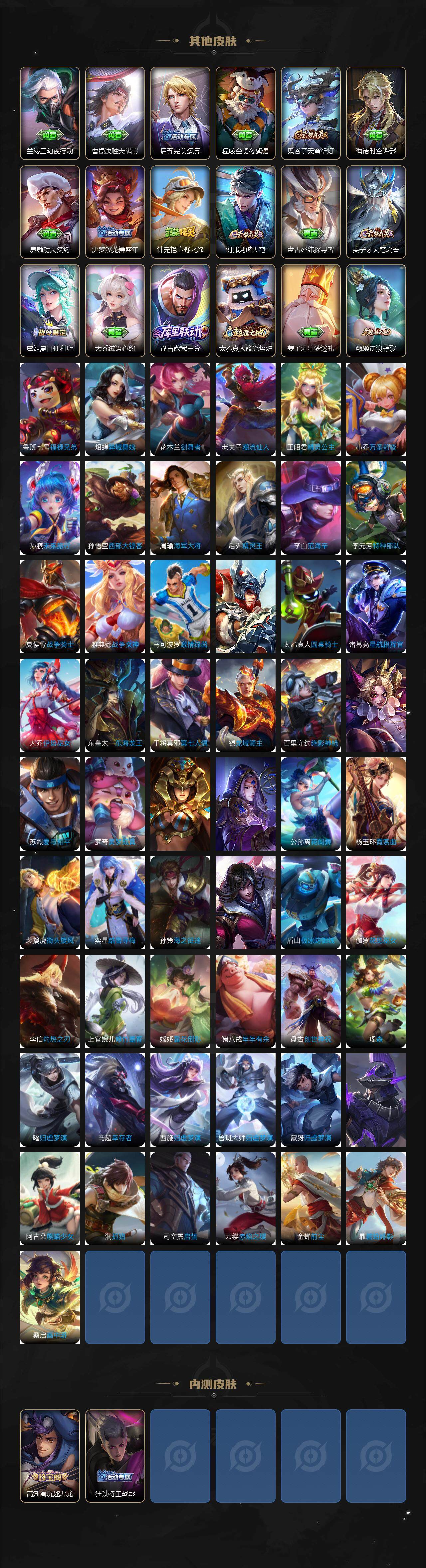 WZLFY3356024王者荣耀账号详情图5