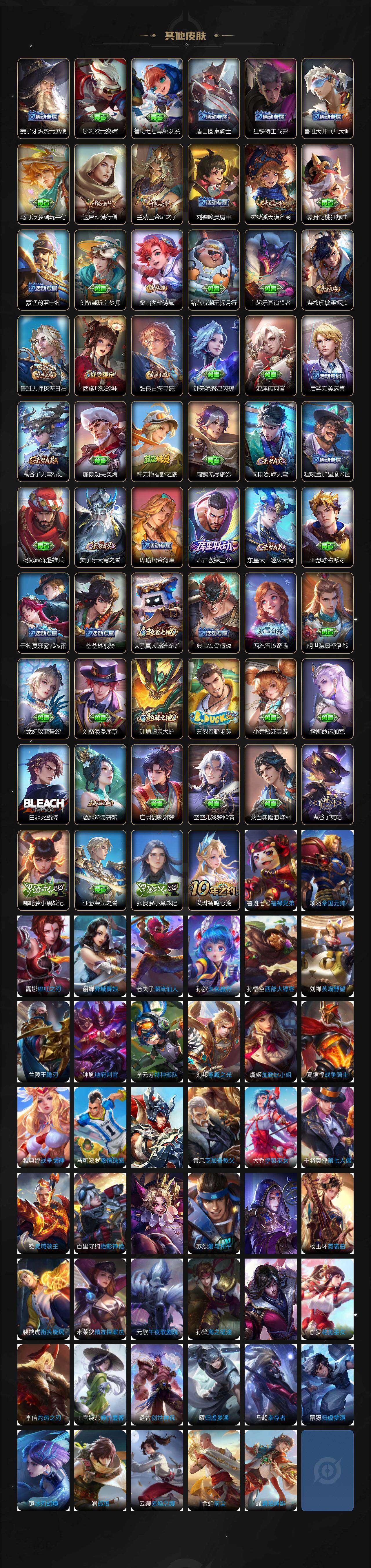 WZCMW3361310王者荣耀账号详情图3