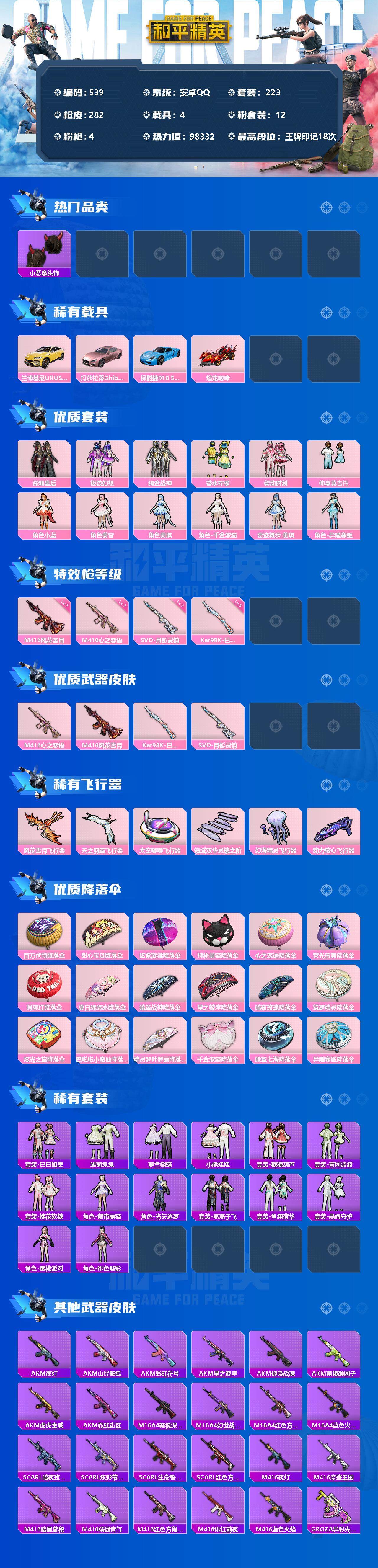 和平精英账号安卓QQ4载具-223套装-282枪皮-223套装/枪械4/装备415/载具4/战备243/王牌印记18/热