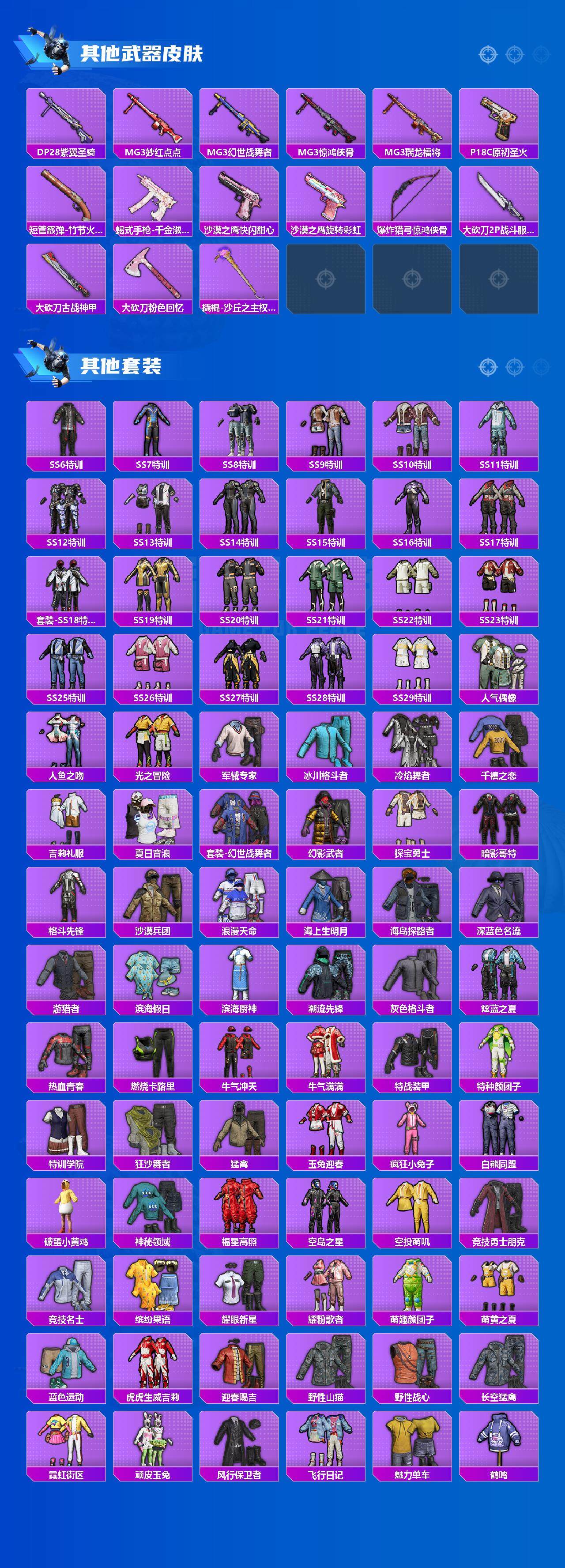 HPCMW3423348和平精英账号详情图5 HPCMW3423348和平精英账号详情图5