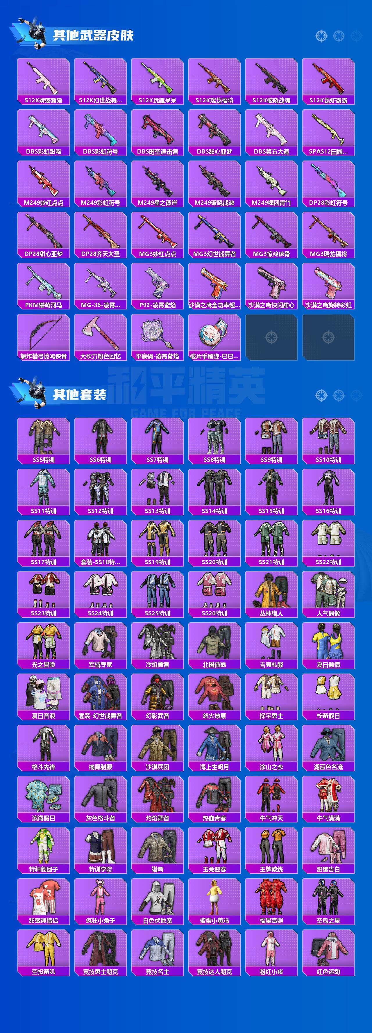 HPCMW3423349和平精英账号详情图4 HPCMW3423349和平精英账号详情图4