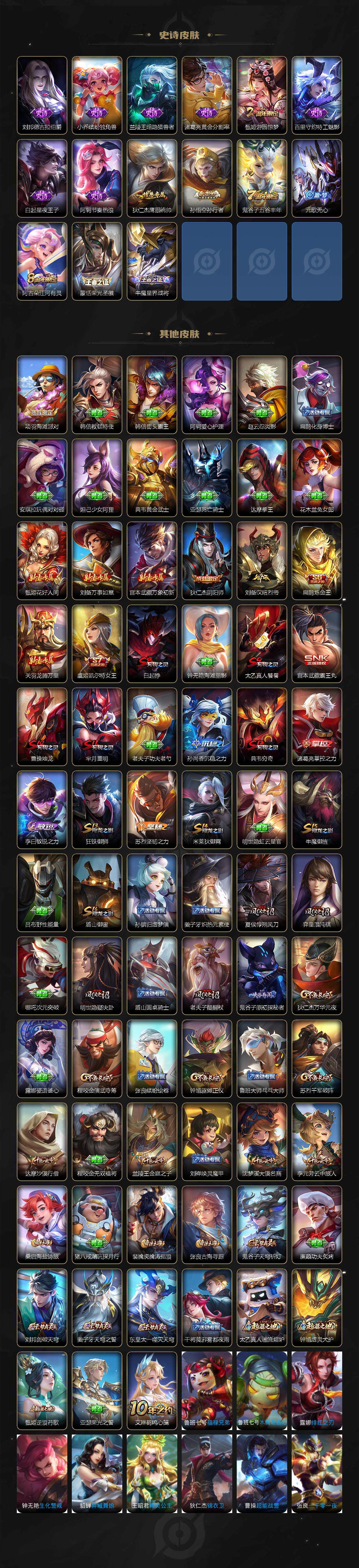 WZEY3354768王者荣耀账号详情图3