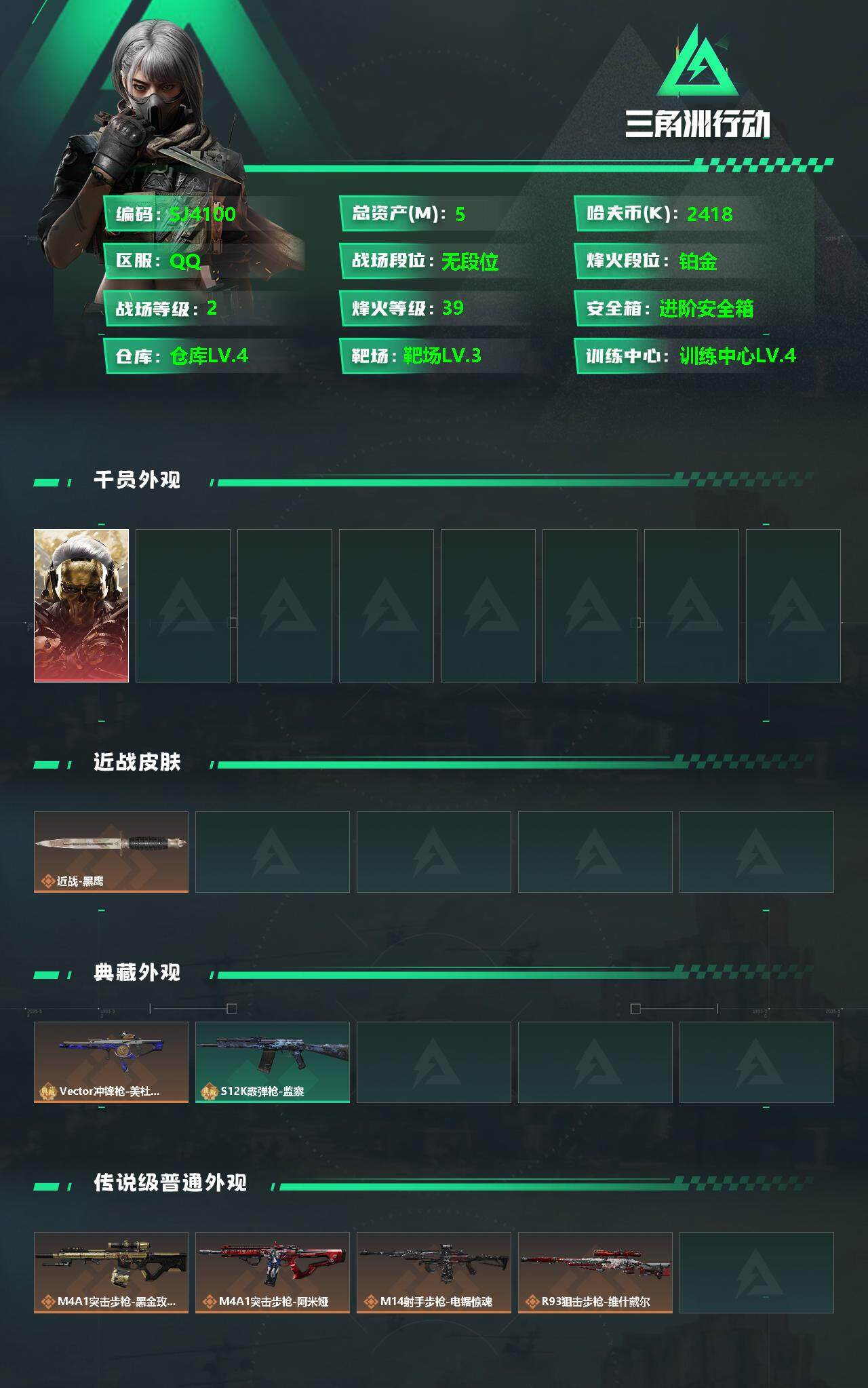 三角洲行动账号QQ【SJ4100】总资产(M)：5M/哈夫币(K)：2418K/哈夫币(K)：2418K/传说枪皮数：