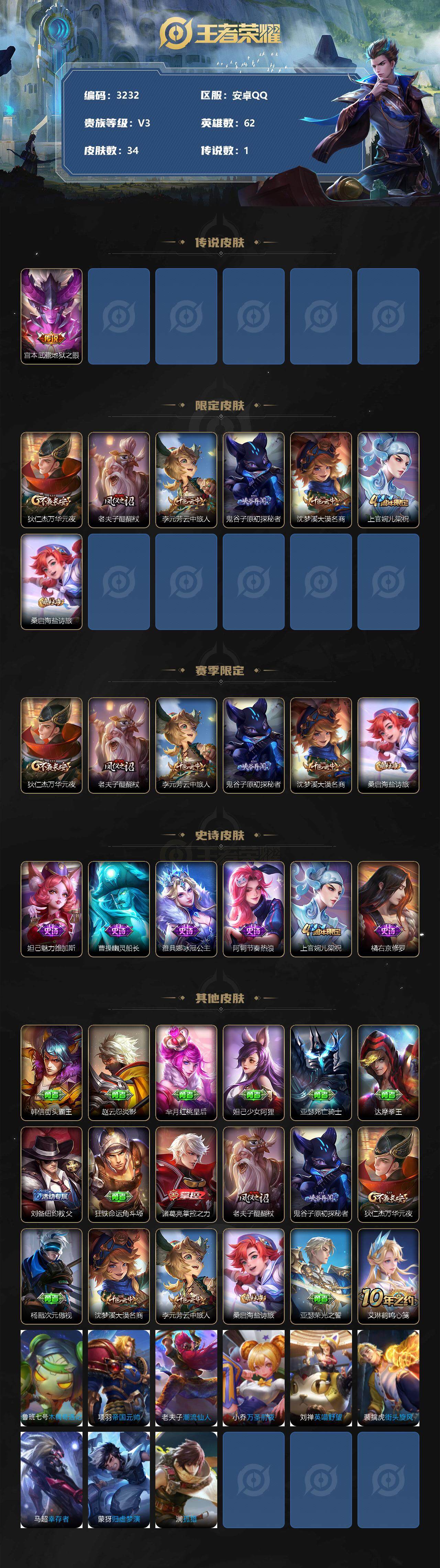 WZJZ3364410王者荣耀账号详情图2