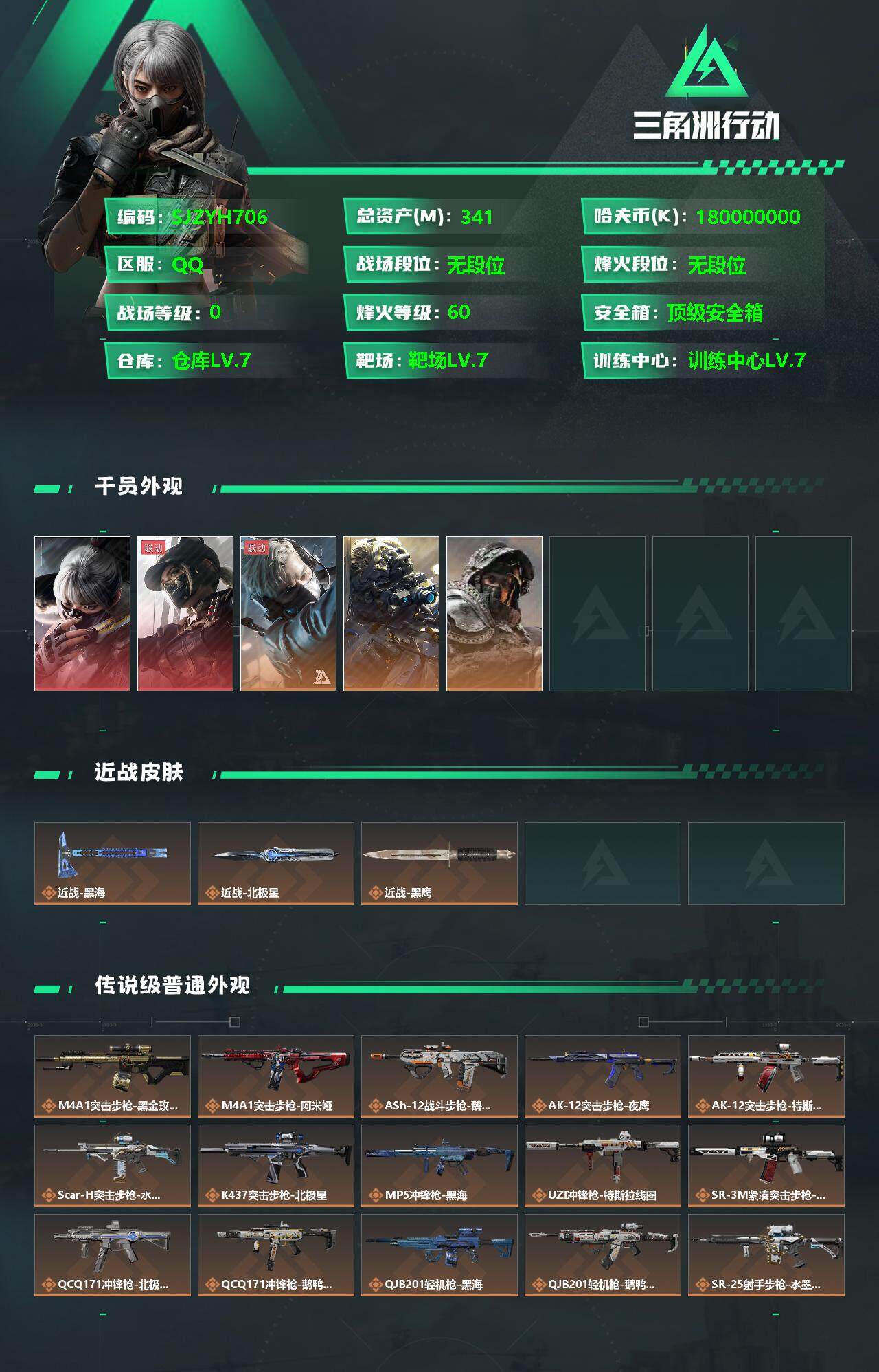 SJZEY356176三角洲行动账号详情图2