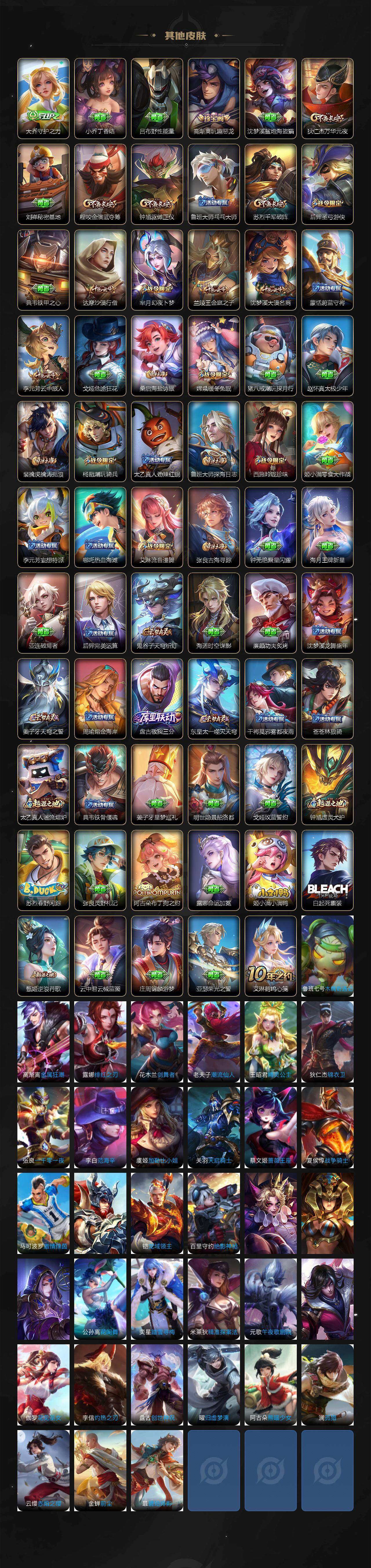 WZCMW3354808王者荣耀账号详情图4