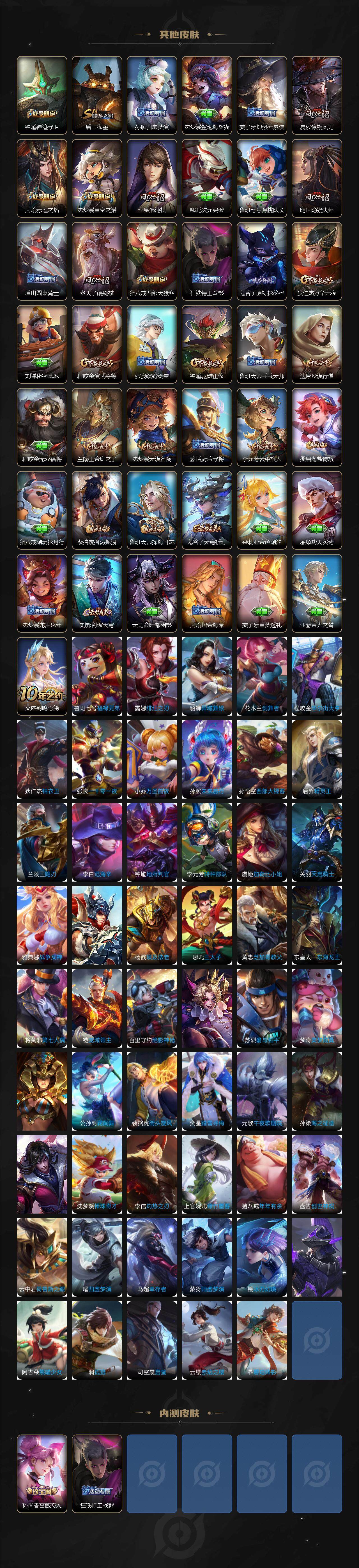 WZCMW3354812王者荣耀账号详情图4