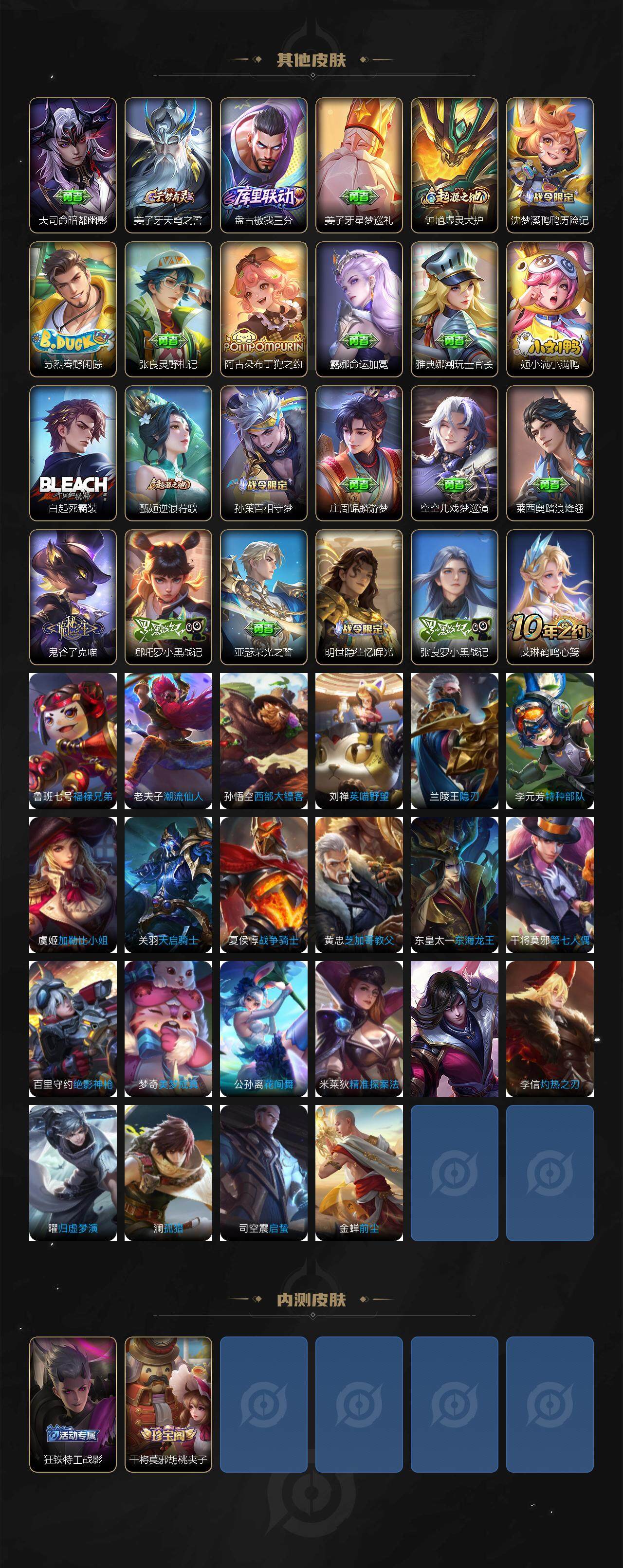 WZLE3358745王者荣耀账号详情图4