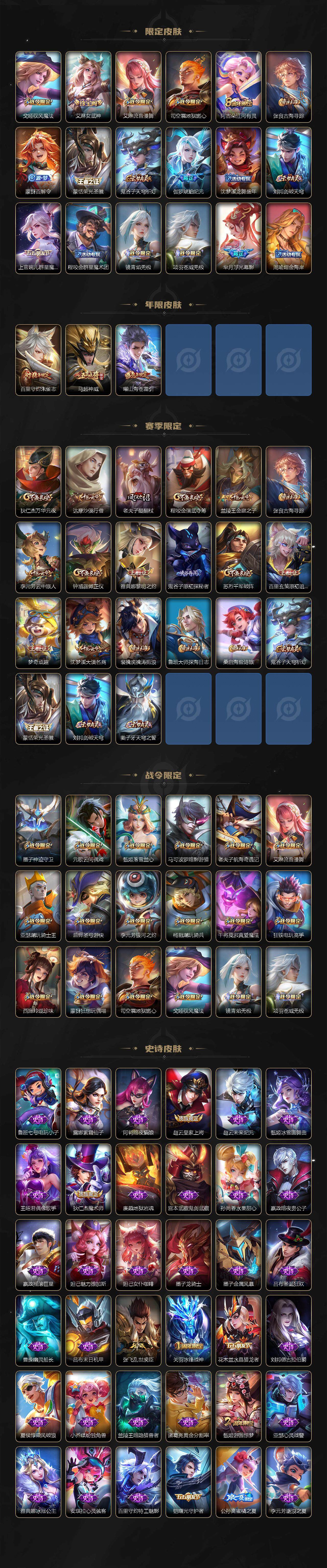 WZXS3385268王者荣耀账号详情图3 WZXS3385268王者荣耀账号详情图3