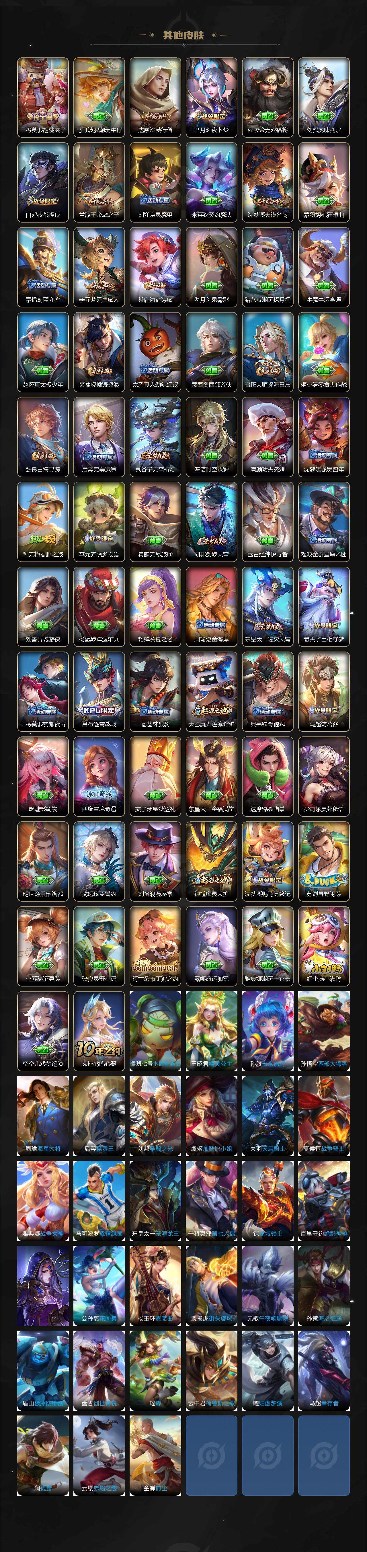 WZLX3362772王者荣耀账号详情图3