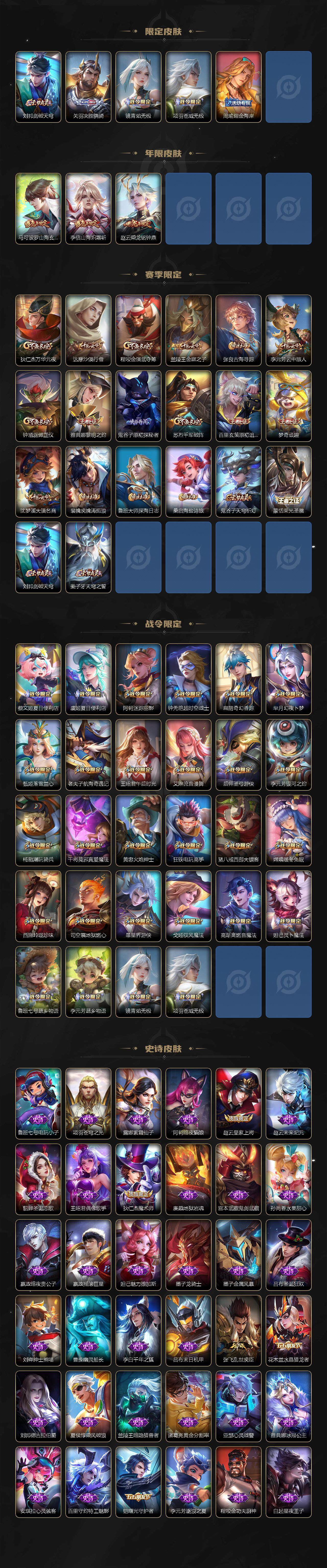 WZ0349375王者荣耀账号详情图2