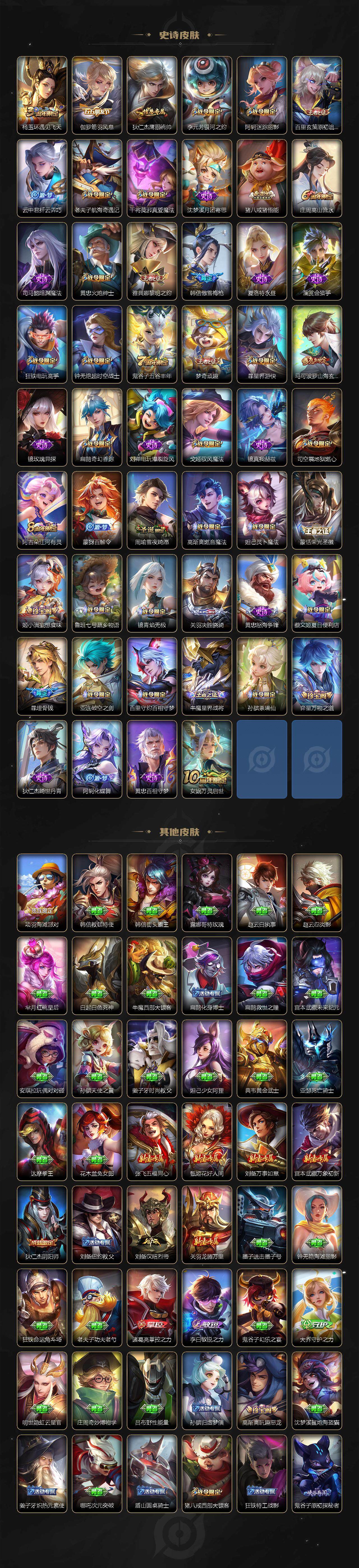 WZ0349375王者荣耀账号详情图3