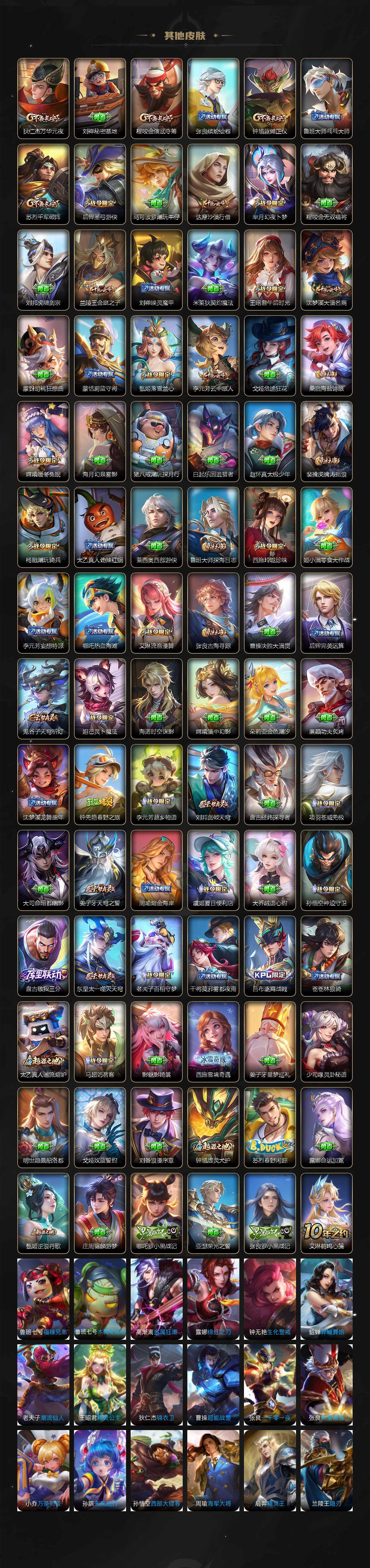 WZ0349375王者荣耀账号详情图4