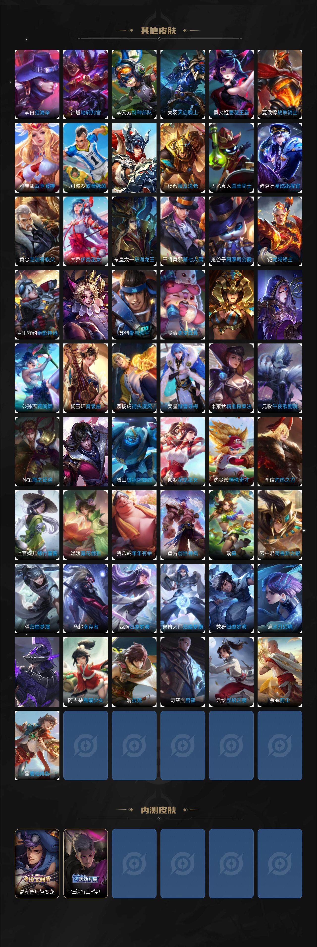 WZ0349375王者荣耀账号详情图5