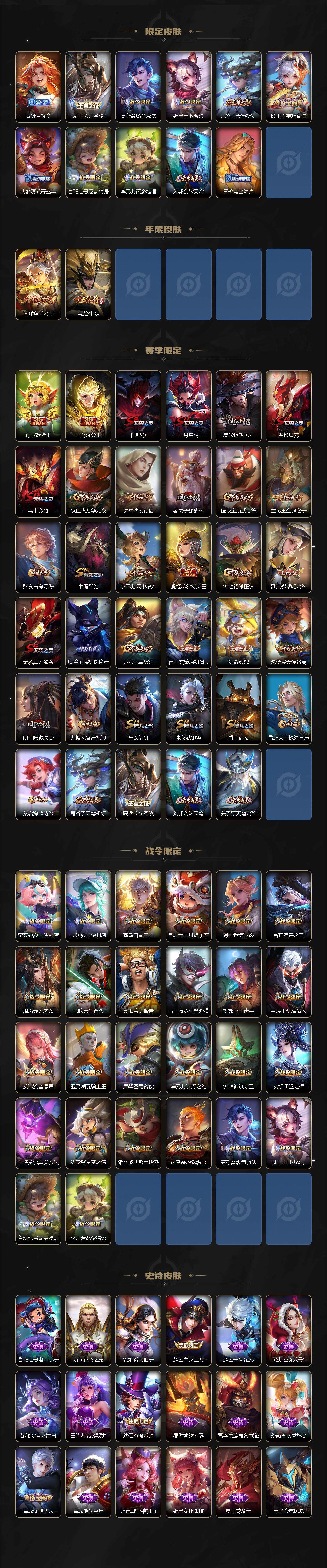 WZLX3362141王者荣耀账号详情图3 WZLX3362141王者荣耀账号详情图3