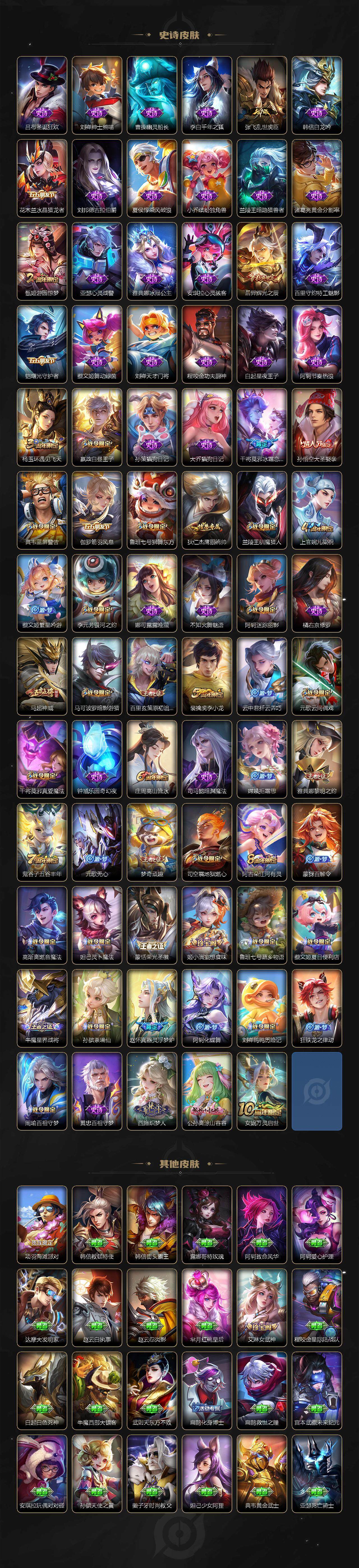 WZLX3362141王者荣耀账号详情图4 WZLX3362141王者荣耀账号详情图4