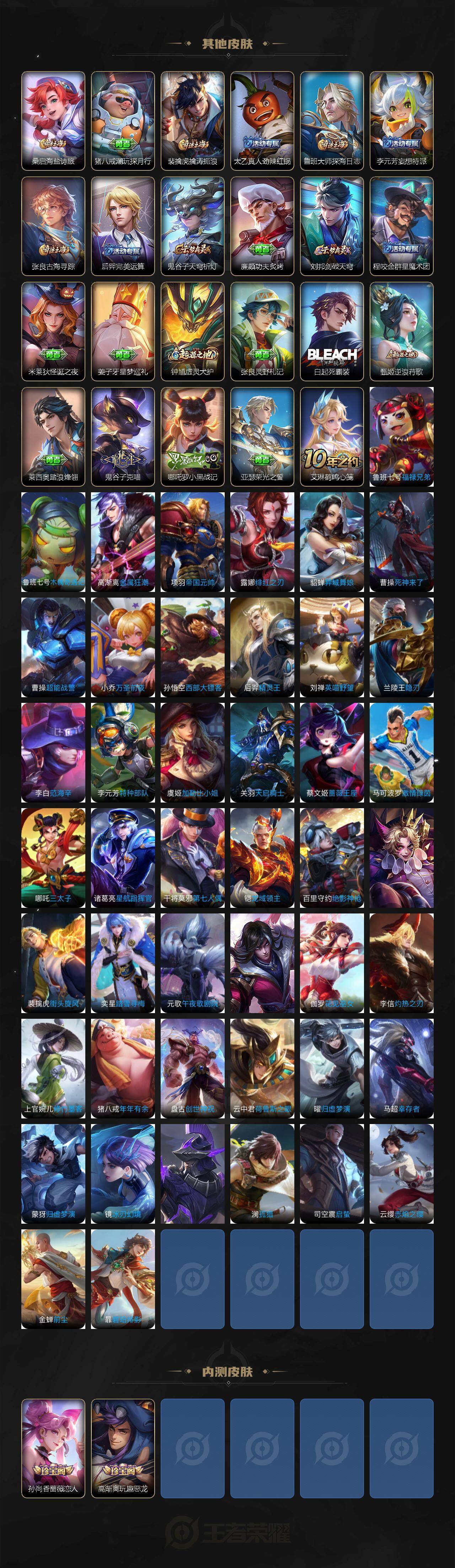 WZCMW414615王者荣耀账号详情图4 WZCMW414615王者荣耀账号详情图4