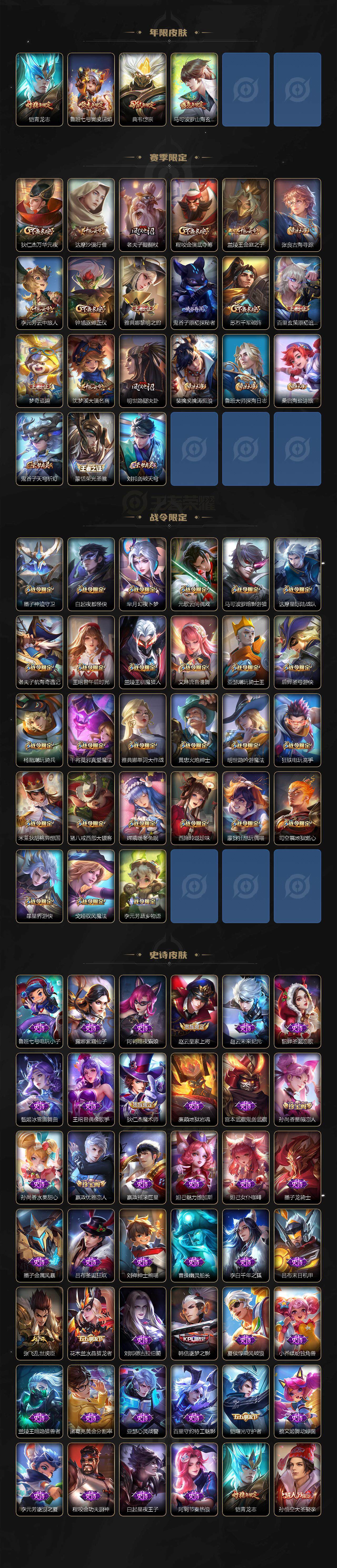 WZCMW3368986王者荣耀账号详情图3 WZCMW3368986王者荣耀账号详情图3