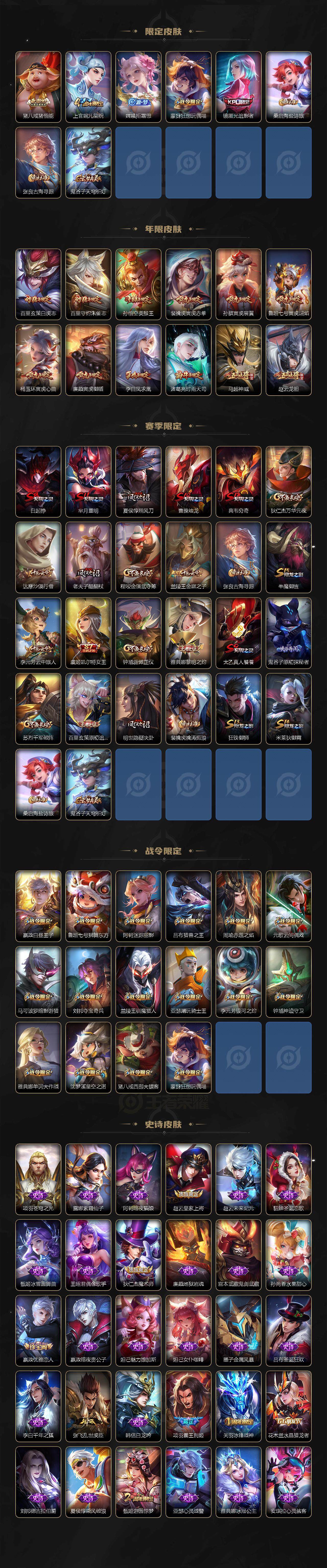 WZCMW3368988王者荣耀账号详情图3