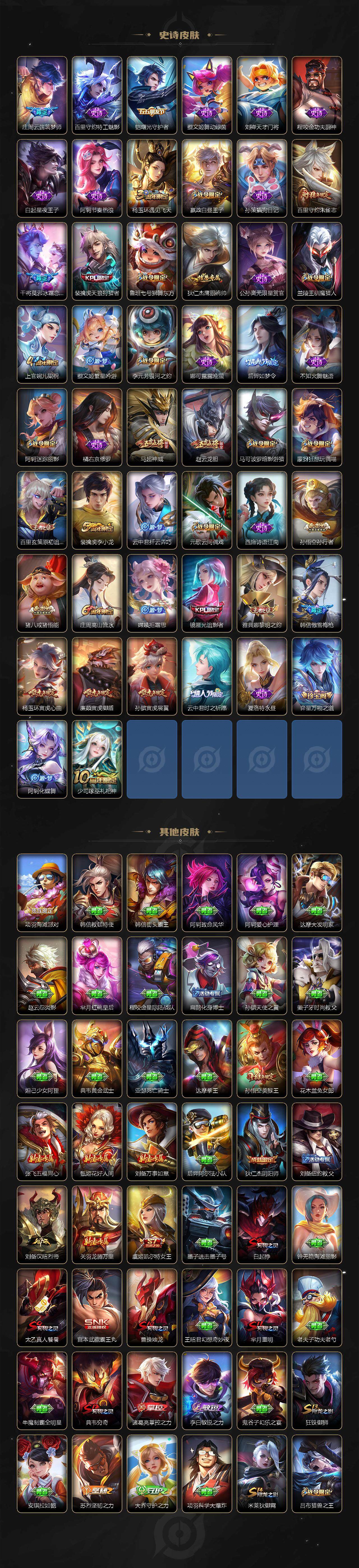 WZCMW3368988王者荣耀账号详情图4