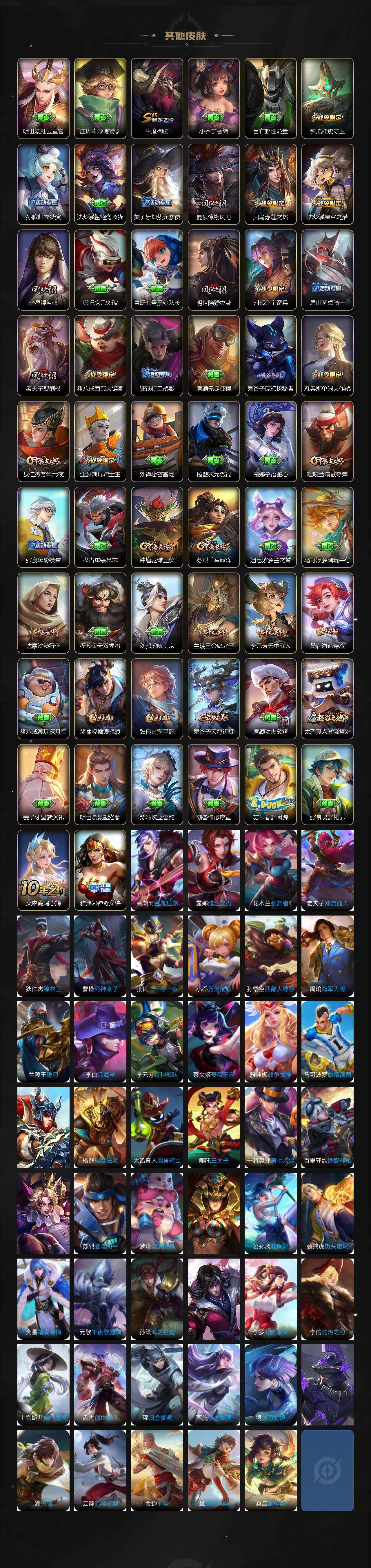 WZCMW3368988王者荣耀账号详情图5