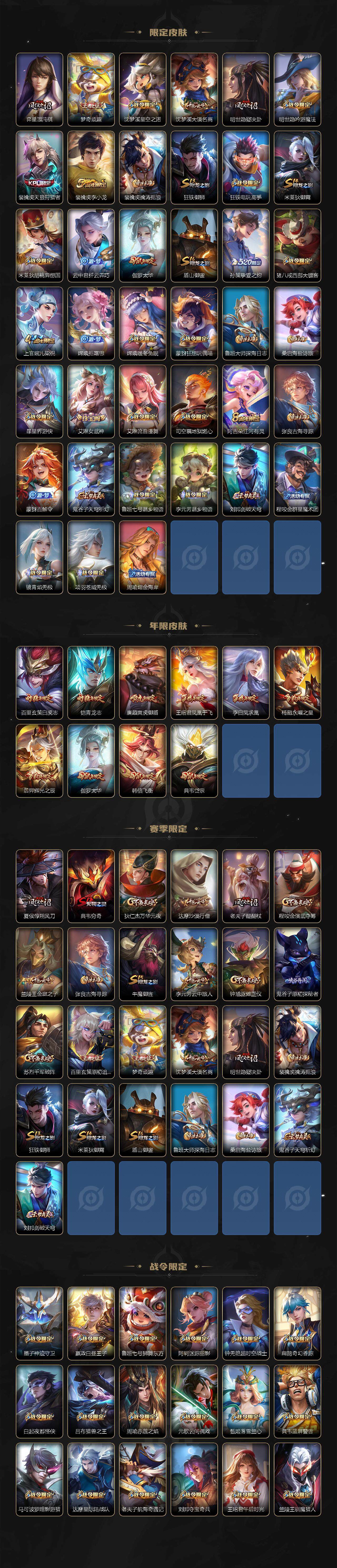 WZCMW3361404王者荣耀账号详情图3