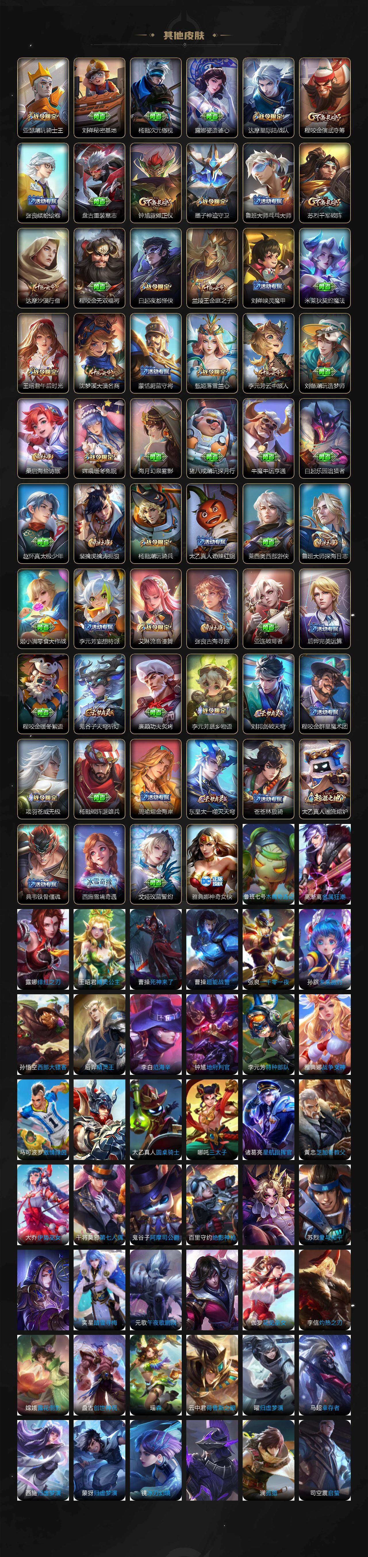 WZCMW3361404王者荣耀账号详情图6