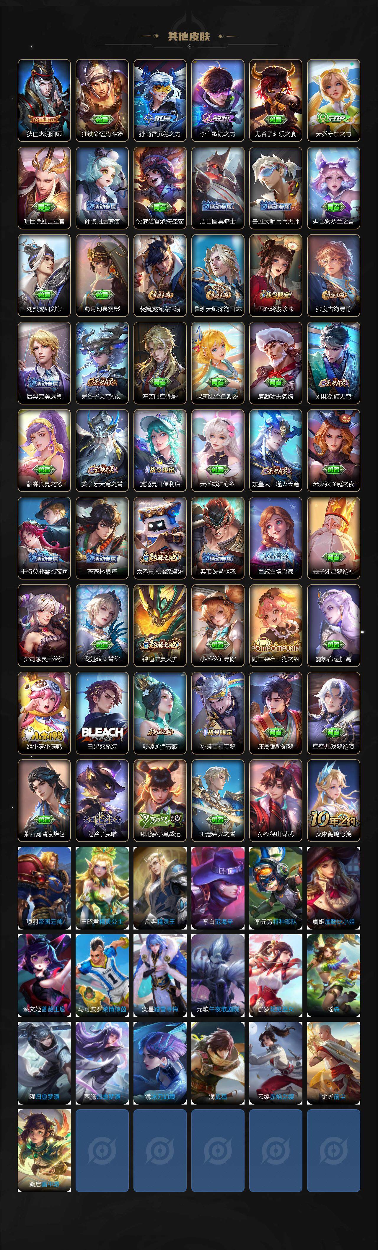 WZJZ3364478王者荣耀账号详情图3