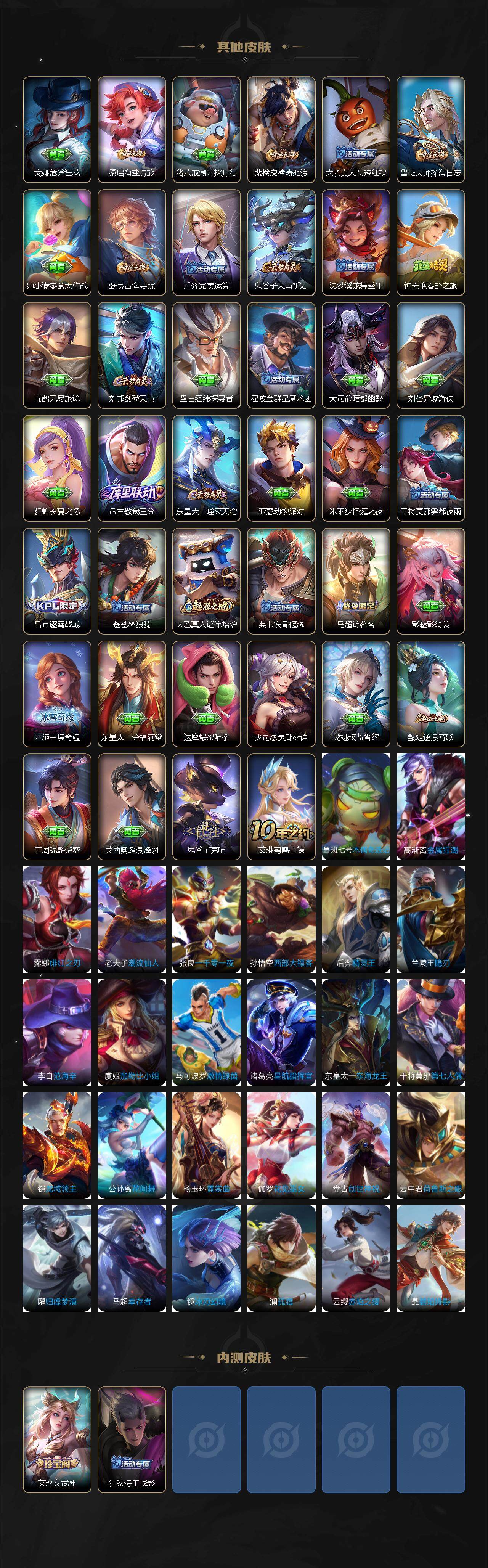 WZCMW3355958王者荣耀账号详情图3