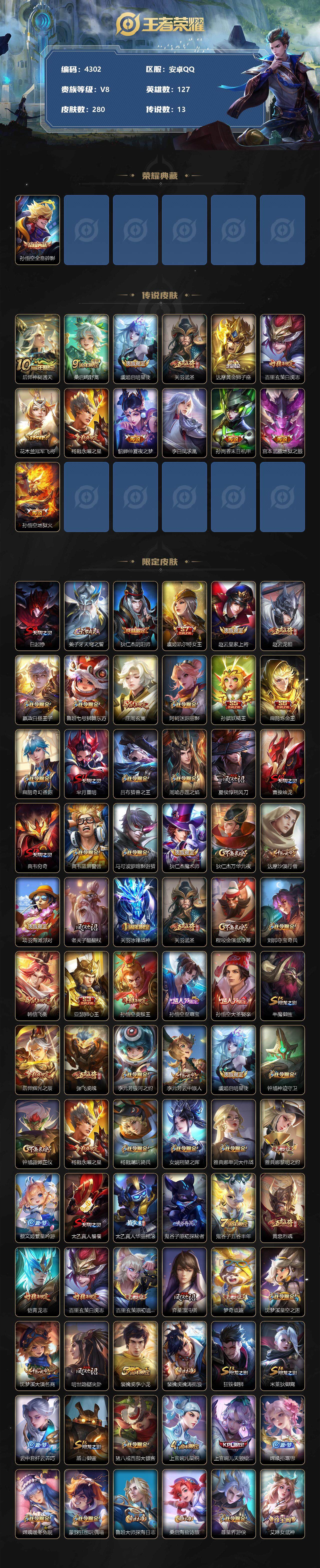 WZCMW3368994王者荣耀账号详情图2