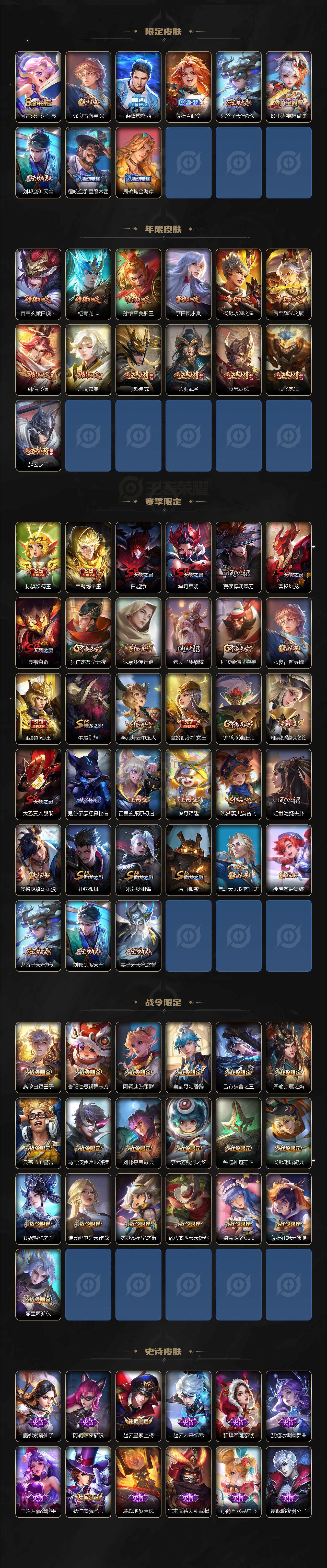 WZCMW3368994王者荣耀账号详情图3